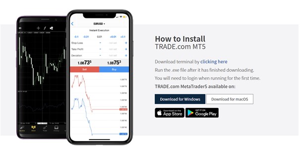 TRADE.com trading platform